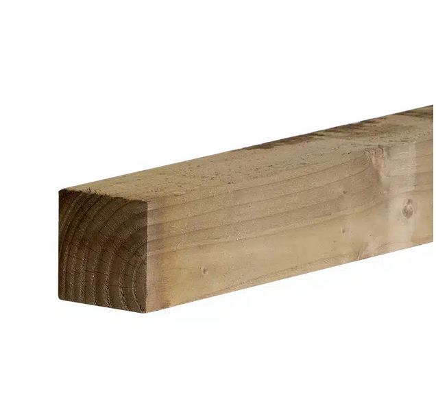 75mm x 75mm (3″x3″) Sawn Timber Post featured iamge